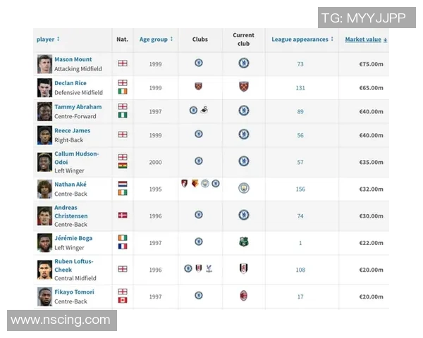 法国足球现役十大球星实力榜解析 引领世界足坛风潮的法国天才们