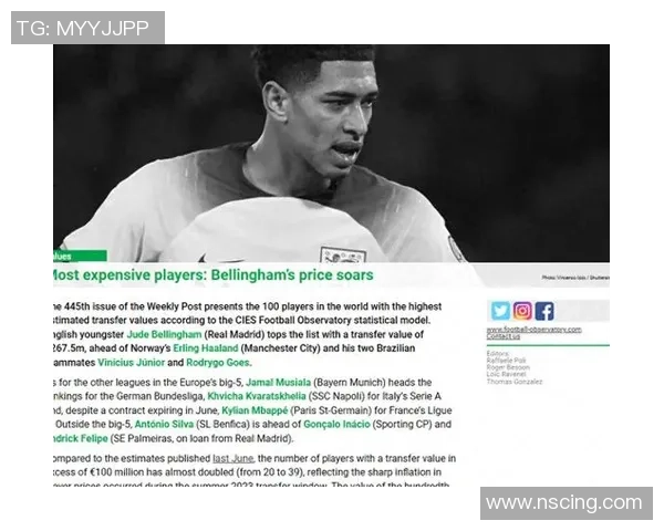 限量版足球明星卡的市场价值及其投资潜力分析